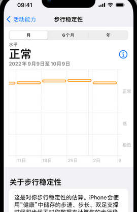 昆明iPhone手机维修如何在iPhone开启'步行稳定性通知'