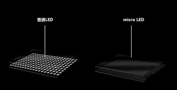 昆明苹果手机维修分享什么时候会用上MicroLED屏？ 