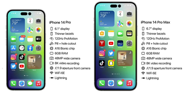 昆明苹果14维修分享iPhone 14具体参数汇总 