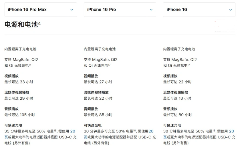 昆明苹果手机维修分享 iPhone 16 目前实测充电峰值功率不超过 39W 