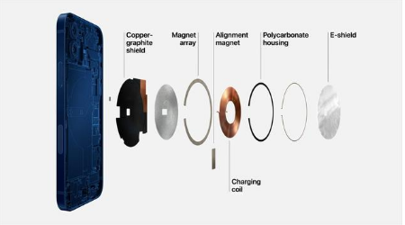 昆明苹果手机维修分享iPhone 12真的会威胁身体健康吗 