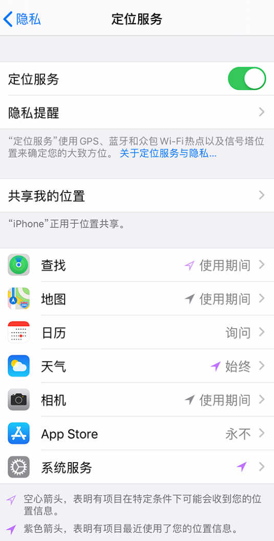 昆明苹果手机维修分享iPhone 状态栏中时间显示为蓝色图标是什么情况 